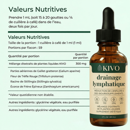 Kivo™ Lymphatische Detox-Tropfen